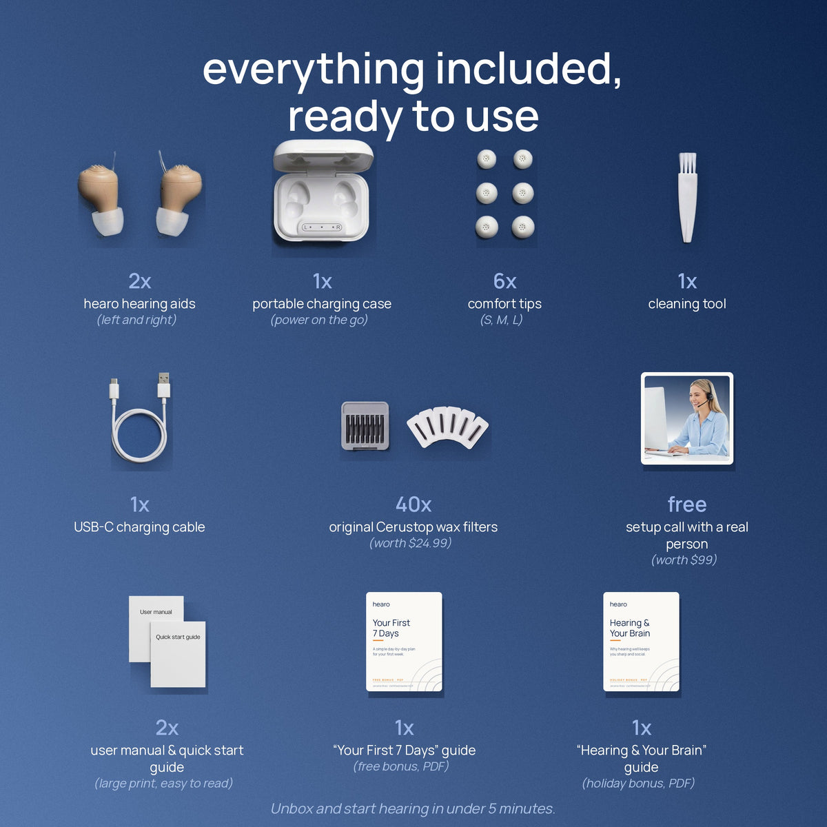 hearo Complete Hearing Aid Kit