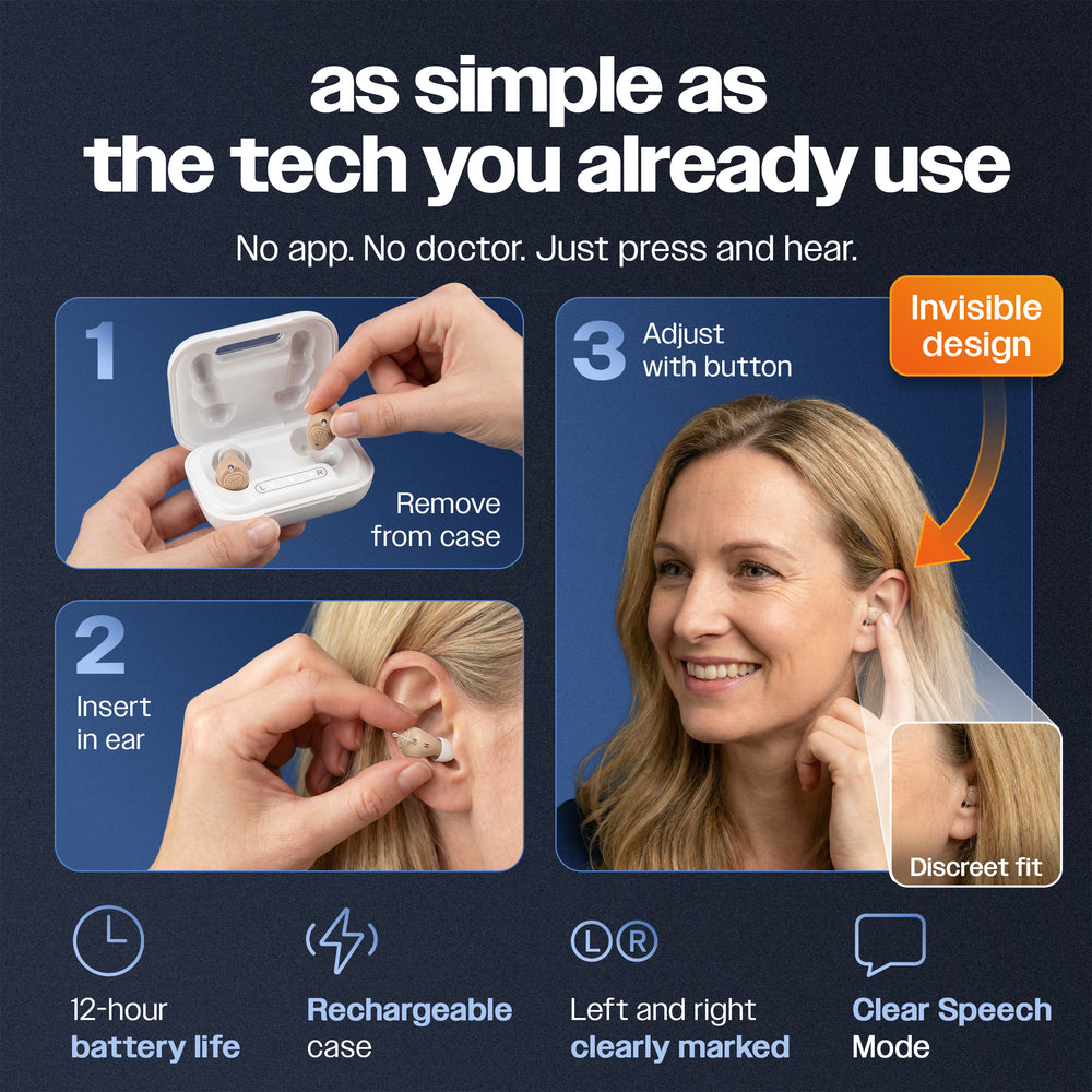 Hearo OTC Hearing Aids