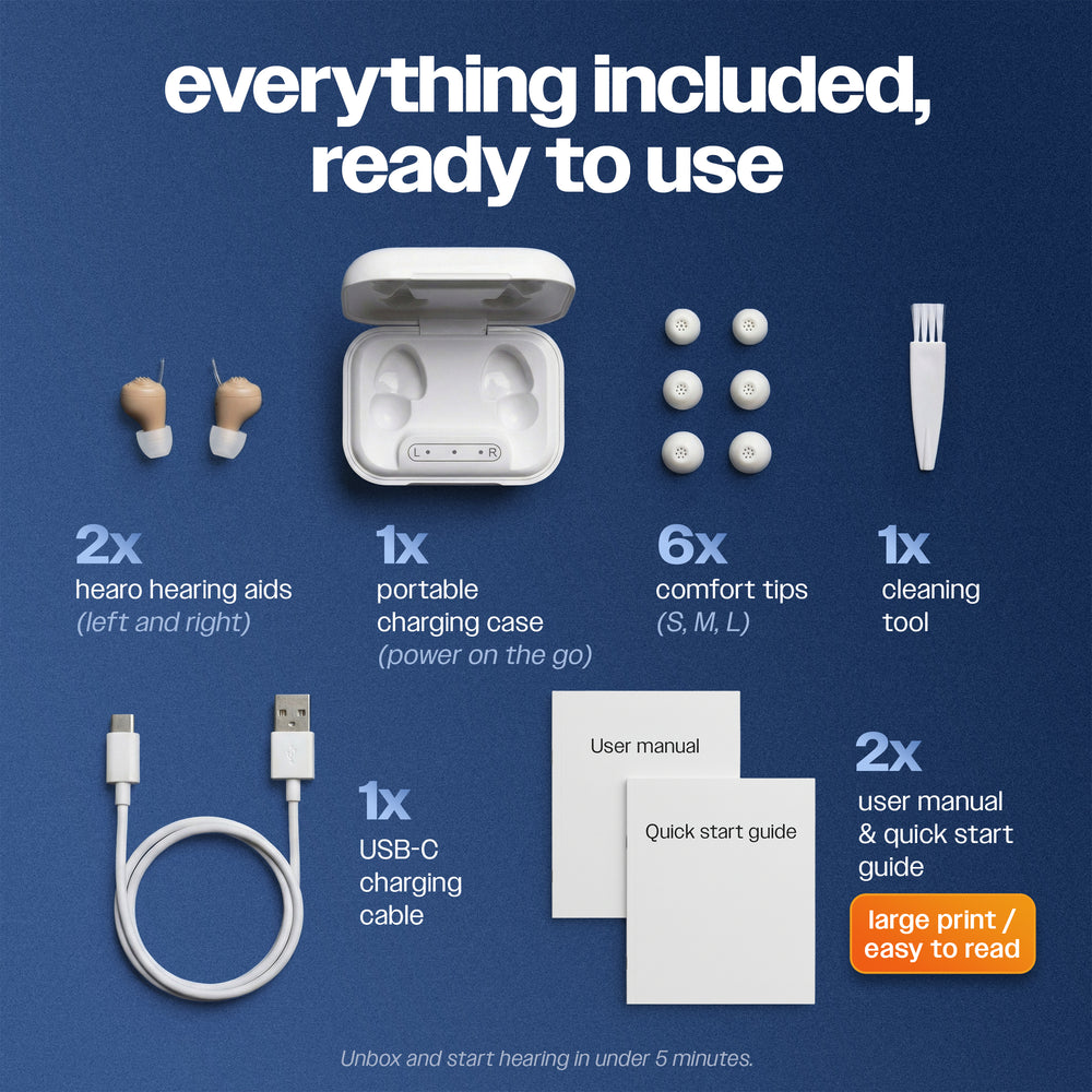 Hearo OTC Hearing Aids